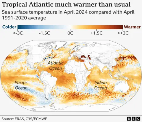 Map of sea surface temperatures in April compared with long-term average. The tropical Atlantic is much warmer than usual.