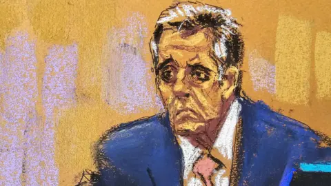 Reuters Michael Cohen in a courtroom sketch on the stand