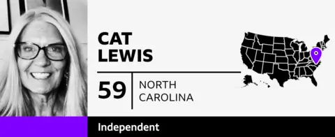 GFX showing Cat Lewis, 59, from North Carolina