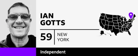 GFX showing Ian Gotts, 59, from New York