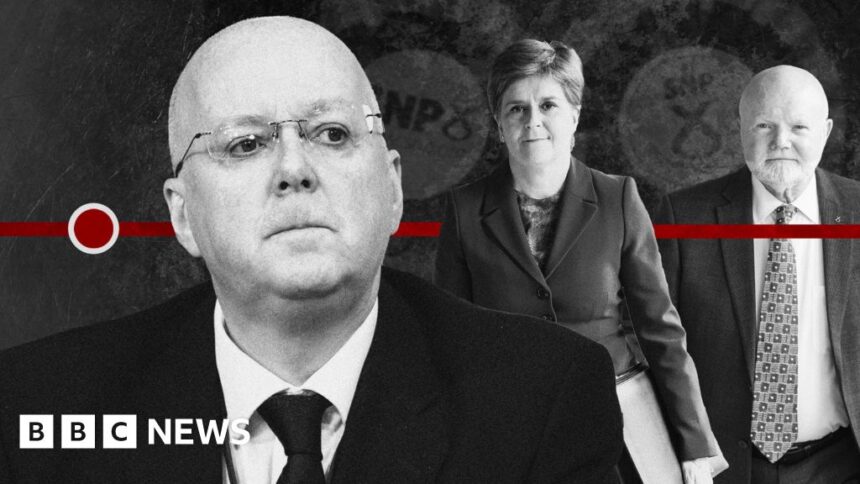 Operation Branchform: Timeline of SNP finance probe