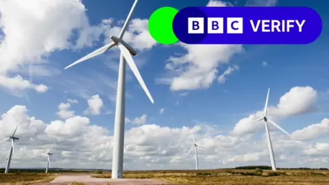 Getty Images Wind turbines in Lanarkshire, against a blue sky with clouds