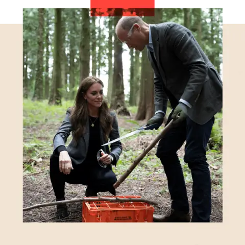 Getty Images Prince William and Catherine during a visit in Hereford to meet partners of The Duchy of Cornwall