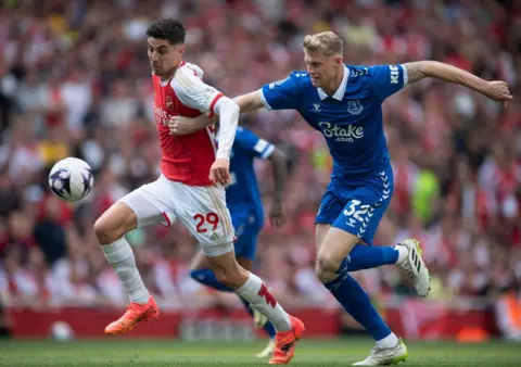 Getty Images Jarrad Branthwaite of Everton (right) and Kai Havertz of Arsenal during the Premier League match 